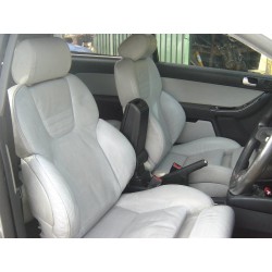 Audi S3 Grey/ White RECARO Leather seats