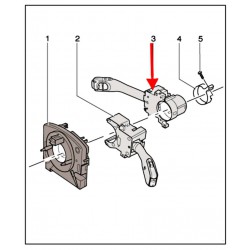 Indicator Stalk