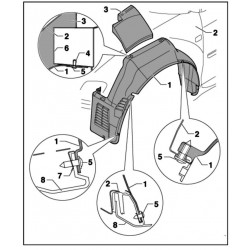 Passenger Side Front Wheel Arch Liner (S3 - black)