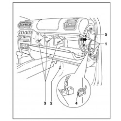 Glovebox (S3 - facelift)