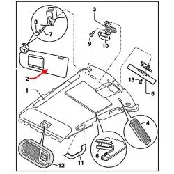 Passenger Sunvisor (S3 - facelift)