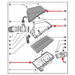 Airbox (S3 - BAM)