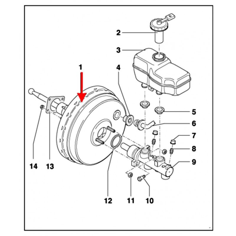 Brake servo (S3 - BAM)