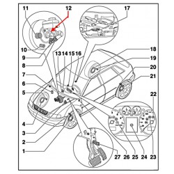 Brake servo (S3 - BAM)