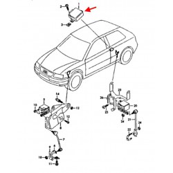 Headlight range control sensor (S3 - facelift)	