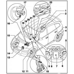 Axle - Disc Brakes (A2 FSI)